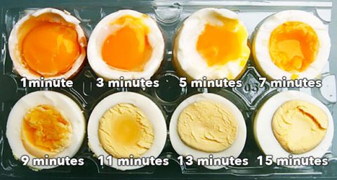 Ai hay cho trứng vừa luộc chín vào nước lạnh để dễ bóc sẽ hối hận tột độ với thông tin này - Ảnh 3.