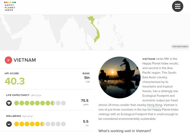 Việt Nam xếp thứ 5 thế giới về quốc gia hạnh phúc - Ảnh 1.