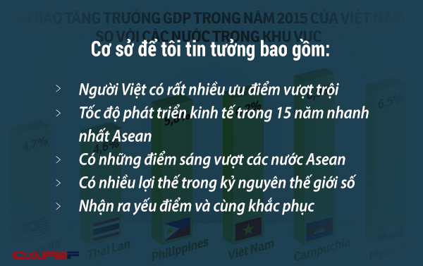 Sau bài viết Vì sao người Việt mãi nghèo, Phó Tổng giám đốc FPT lại phân tích Nhất định đất nước ta sẽ giàu - Ảnh 1.