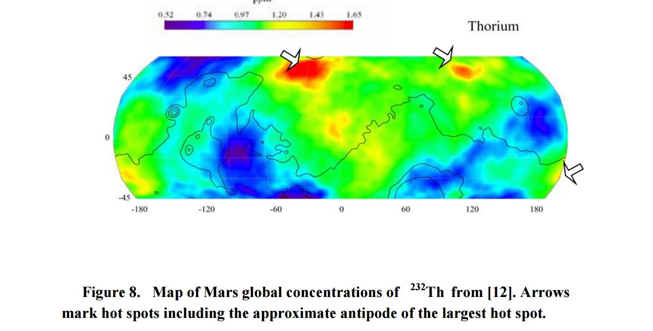 Bí ẩn về vũ khí hạt nhân trên sao Hỏa sắp bị phanh phui? - Ảnh 1. Bí ẩn về vũ khí hạt nhân trên sao Hỏa sắp bị phanh phui? - Ảnh 1.