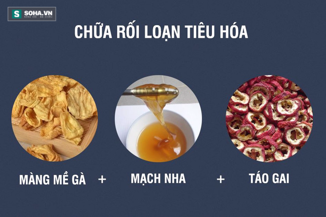 Màng mề gà: Vị thuốc cực quý không nhiều người biết - Ảnh 4.