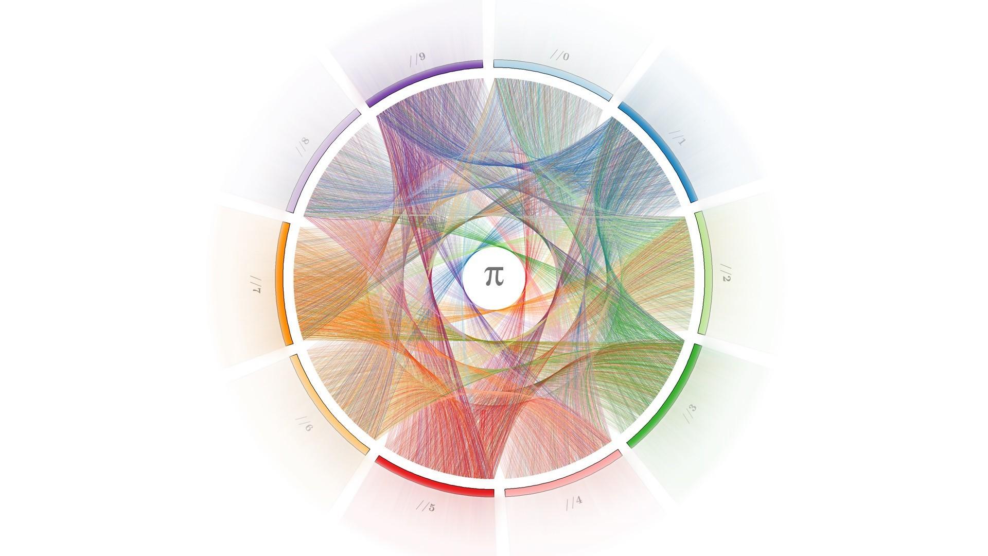 Các nhà khoa học cho rằng, chỉ cần 8 con số là đủ cho môn Toán! - Ảnh 6. Các nhà khoa học cho rằng, chỉ cần 8 con số là đủ cho môn Toán! - Ảnh 6.