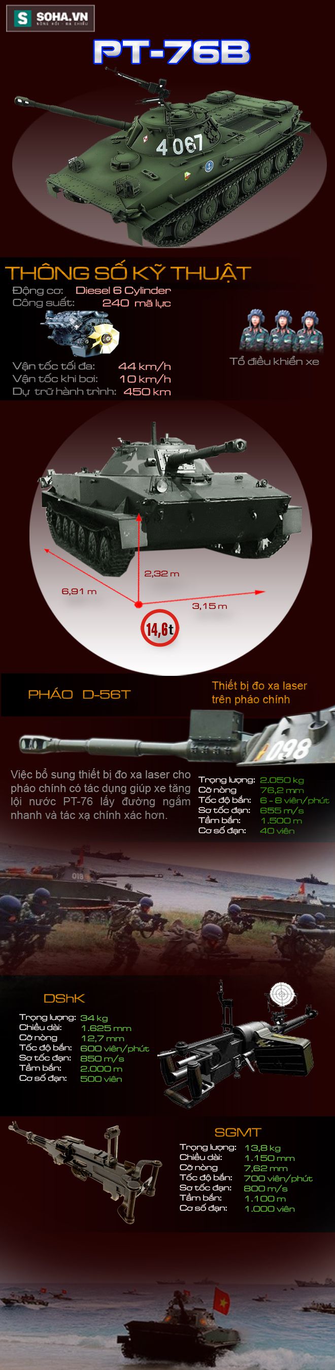 Tường tận sức mạnh Nắm đấm thép của Hải quân đánh bộ Việt Nam - Ảnh 1. Tường tận sức mạnh Nắm đấm thép của Hải quân đánh bộ Việt Nam - Ảnh 1.