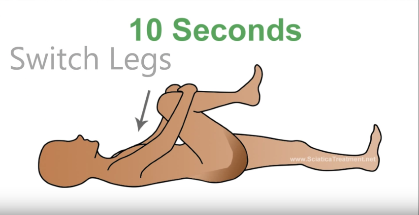 Không cần thuốc giảm đau, chỉ 1 phút mỗi ngày: Chữa khỏi bệnh đau dai dẳng nhiều người mắc - Ảnh 3. Không cần thuốc giảm đau, chỉ 1 phút mỗi ngày: Chữa khỏi bệnh đau dai dẳng nhiều người mắc - Ảnh 3.