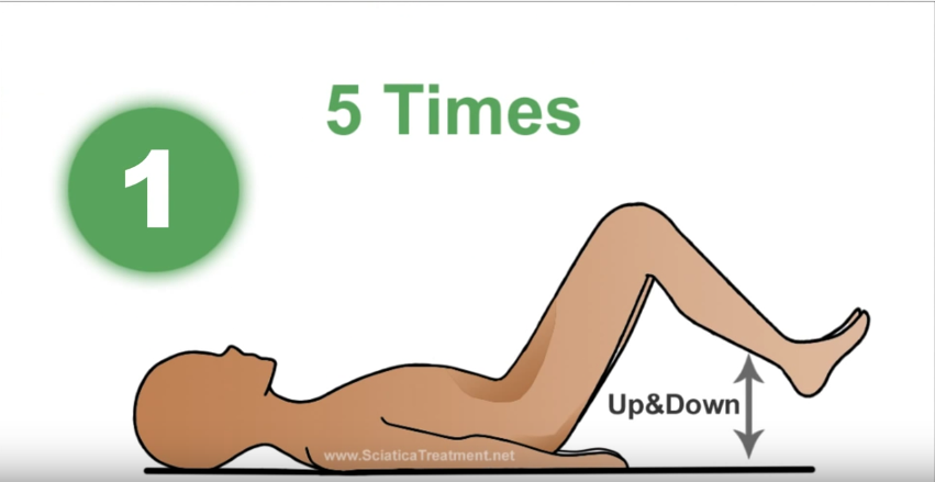 Không cần thuốc giảm đau, chỉ 1 phút mỗi ngày: Chữa khỏi bệnh đau dai dẳng nhiều người mắc - Ảnh 2. Không cần thuốc giảm đau, chỉ 1 phút mỗi ngày: Chữa khỏi bệnh đau dai dẳng nhiều người mắc - Ảnh 2.