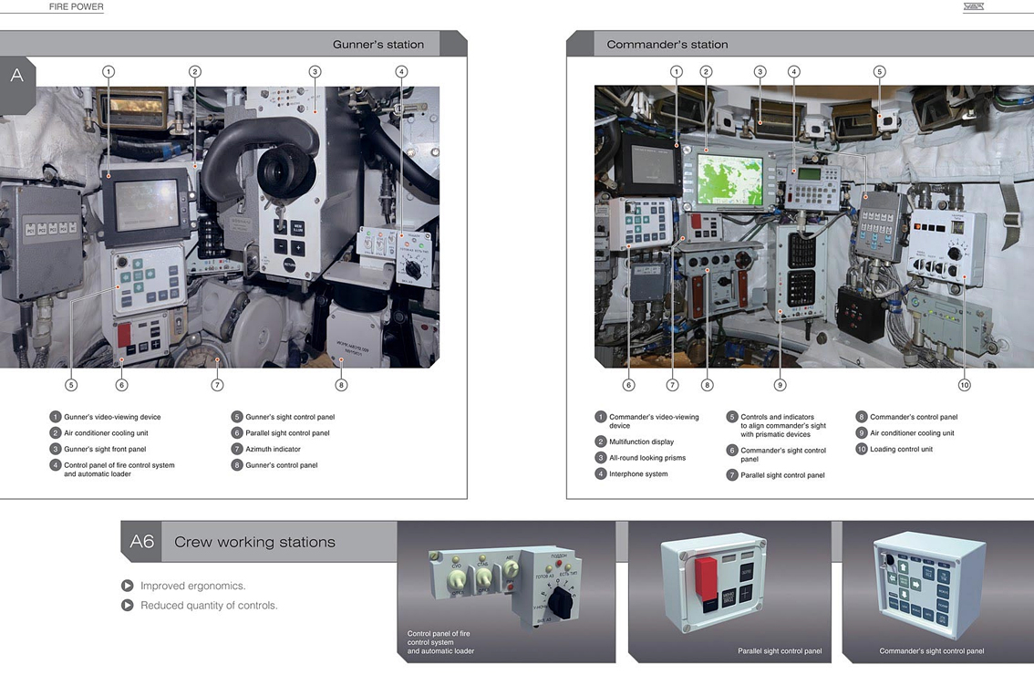 Đại tá Việt Nam: Sức mạnh hỏa lực của những xe tăng mới, hiện đại! - Ảnh 4. Đại tá Việt Nam: Sức mạnh hỏa lực của những xe tăng mới, hiện đại! - Ảnh 4.