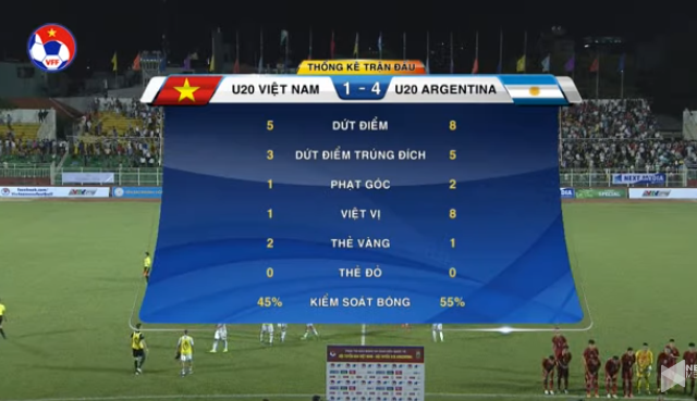 U20 Việt Nam ghi bàn nhưng U20 Argentina còn mạnh đến thế nào nữa đây? - Ảnh 4.