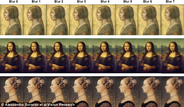 Tuyệt phẩm Mona Lisa của Da Vinci: Đã giải mã được một trong những bí ẩn hàng trăm năm - Ảnh 4.