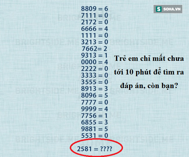 Những câu đố logic thách thức cả người thiên tài - Ảnh 2.