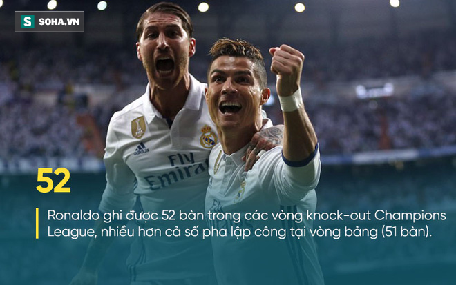 Cristiano Ronaldo, người ta mắng anh là đúng! - Ảnh 2.