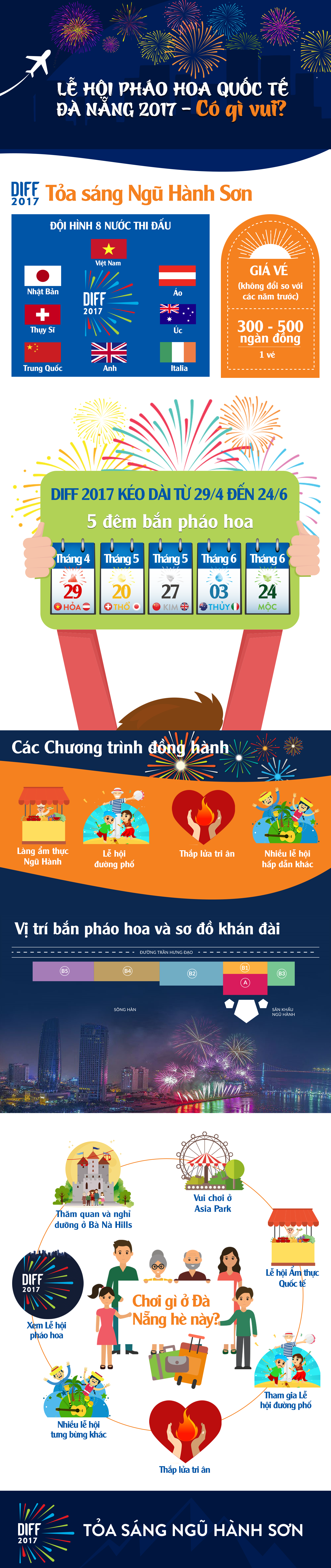 DIFF 2017 - lễ hội pháo hoa quốc tế mang đến Việt Nam những bất ngờ gì? - Ảnh 1. DIFF 2017 - lễ hội pháo hoa quốc tế mang đến Việt Nam những bất ngờ gì? - Ảnh 1.