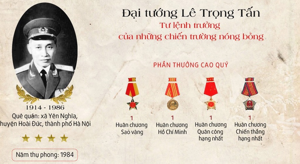 Giải phóng Đà Nẵng: Bộ tư lệnh chưa họp lần nào, chiến dịch đã thắng lợi thần kỳ - Ảnh 4. Giải phóng Đà Nẵng: Bộ tư lệnh chưa họp lần nào, chiến dịch đã thắng lợi thần kỳ - Ảnh 4.