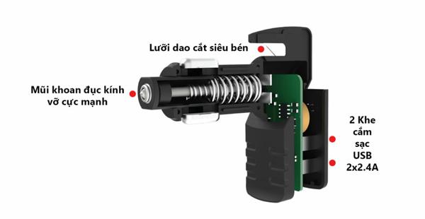 Chiếc USB này không chỉ để lưu trữ, nó còn một tính năng có thể cứu mạng sống của bạn - Ảnh 2.