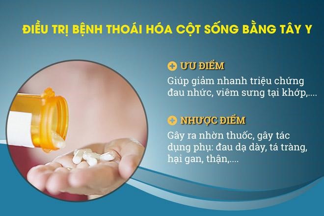 Thoái hóa đốt sống cổ: Nguyên nhân, triệu chứng và cách điều trị hiệu quả - Ảnh 2. Thoái hóa đốt sống cổ: Nguyên nhân, triệu chứng và cách điều trị hiệu quả - Ảnh 2.