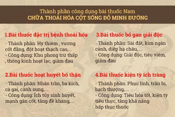 Thoái hóa đốt sống cổ: Nguyên nhân, triệu chứng và cách điều trị hiệu quả - Ảnh 4. Thoái hóa đốt sống cổ: Nguyên nhân, triệu chứng và cách điều trị hiệu quả - Ảnh 4.