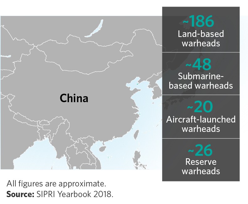 Khoảnh khắc lầm tưởng chết người khiến chiến tranh hạt nhân Trung-Mỹ bùng nổ - Ảnh 2. Khoảnh khắc lầm tưởng chết người khiến chiến tranh hạt nhân Trung-Mỹ bùng nổ - Ảnh 2.