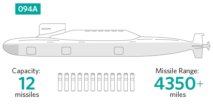 Khoảnh khắc lầm tưởng chết người khiến chiến tranh hạt nhân Trung-Mỹ bùng nổ - Ảnh 3. Khoảnh khắc lầm tưởng chết người khiến chiến tranh hạt nhân Trung-Mỹ bùng nổ - Ảnh 3.