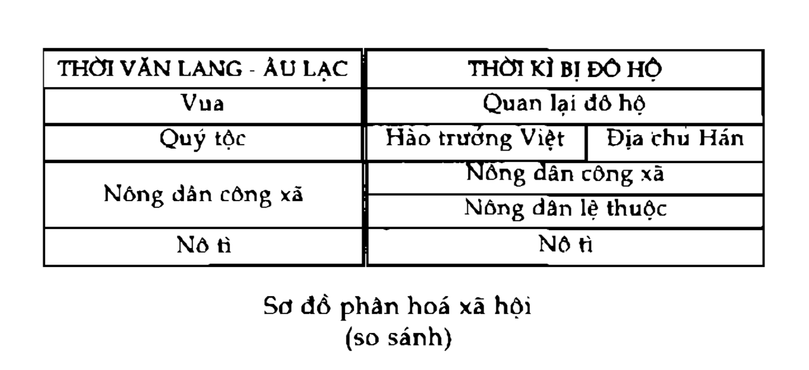 Khi ra trận, Bà Triệu thường mặc áo giáp, cài trâm vàng, đi guốc ngà, cưỡi voi - Ảnh 1. Khi ra trận, Bà Triệu thường mặc áo giáp, cài trâm vàng, đi guốc ngà, cưỡi voi - Ảnh 1.
