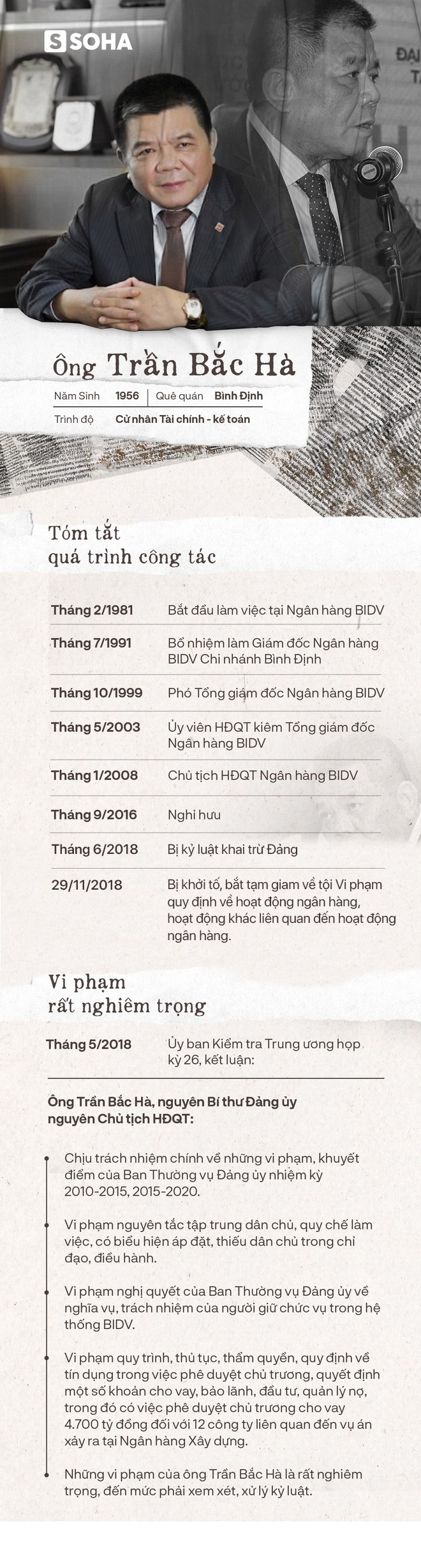 Sự nghiệp của cựu Chủ tịch BIDV Trần Bắc Hà vừa bị bắt - Ảnh 1.