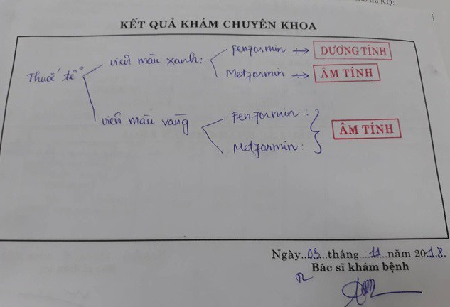 Lại thêm 2 người tử vong vì dùng thuốc tiểu đường trôi nổi - Ảnh 2.