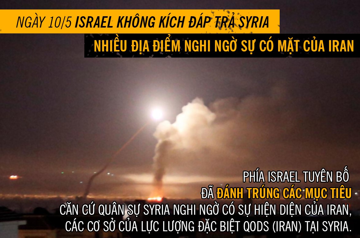 Israel chuẩn bị làm cỏ toàn bộ phòng không Syria: Cuộc chiến một mất một còn đã cận kề? - Ảnh 1. Israel chuẩn bị làm cỏ toàn bộ phòng không Syria: Cuộc chiến một mất một còn đã cận kề? - Ảnh 1.