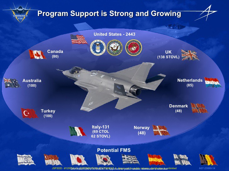 Không phải Su-57, đây mới là phương án tối ưu của Thổ Nhĩ Kỳ để thay thế F-35? - Ảnh 1. Không phải Su-57, đây mới là phương án tối ưu của Thổ Nhĩ Kỳ để thay thế F-35? - Ảnh 1.
