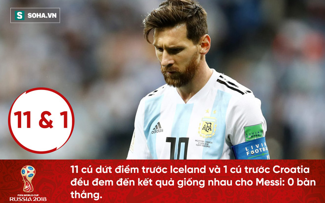 Con số cho thấy Modric đã hành hạ Argentina, xát muối vào nỗi đau của Messi thế nào - Ảnh 2.