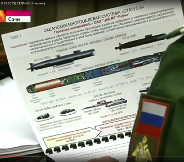 Sóng ngầm dưới đáy biển: Giải mã bí ẩn về lực lượng hải quân thứ hai của Nga - Ảnh 2. Sóng ngầm dưới đáy biển: Giải mã bí ẩn về lực lượng hải quân thứ hai của Nga - Ảnh 2.