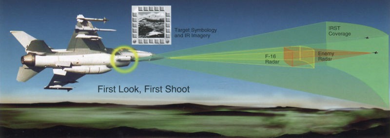 Thiết bị đặc biệt có thể khiến Su-57 Nga bị bà già F-16 Mỹ tóm gọn - Ảnh 2. Thiết bị đặc biệt có thể khiến Su-57 Nga bị bà già F-16 Mỹ tóm gọn - Ảnh 2.