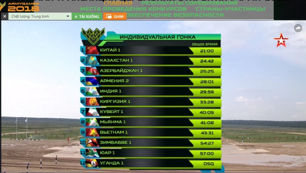 NÓNG: Đội tuyển Việt Nam vừa thi đấu xong tại Tank Biathlon 2018-Đứng thứ mấy? - Ảnh 3. NÓNG: Đội tuyển Việt Nam vừa thi đấu xong tại Tank Biathlon 2018-Đứng thứ mấy? - Ảnh 3.