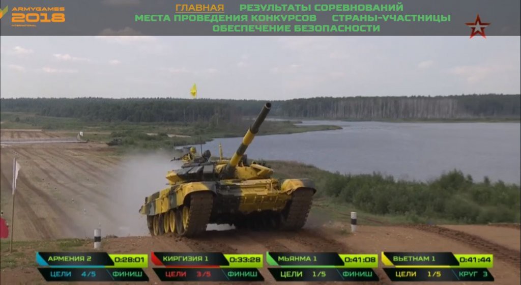 NÓNG: Đội tuyển Việt Nam vừa thi đấu xong tại Tank Biathlon 2018-Đứng thứ mấy? - Ảnh 4. NÓNG: Đội tuyển Việt Nam vừa thi đấu xong tại Tank Biathlon 2018-Đứng thứ mấy? - Ảnh 4.