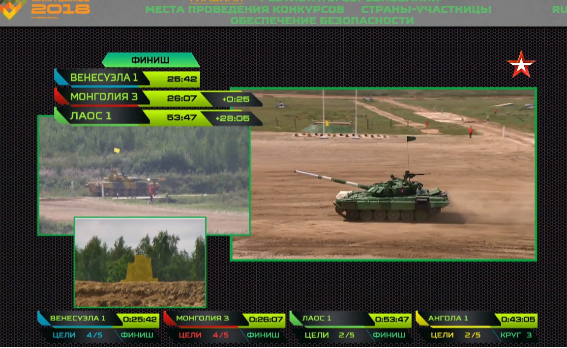 NÓNG: Trực tiếp Tank Biathlon 2018 - Xe tăng Zimbabwe cán phải mìn! - Ảnh 7. NÓNG: Trực tiếp Tank Biathlon 2018 - Xe tăng Zimbabwe cán phải mìn! - Ảnh 7.