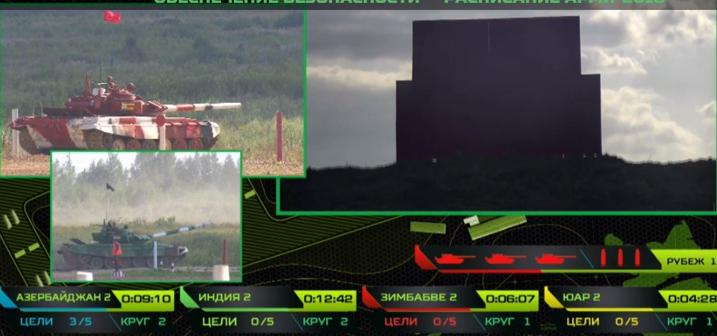 NÓNG: Trực tiếp Tank Biathlon 2018 - Xe tăng Zimbabwe cán phải mìn! - Ảnh 22. NÓNG: Trực tiếp Tank Biathlon 2018 - Xe tăng Zimbabwe cán phải mìn! - Ảnh 22.