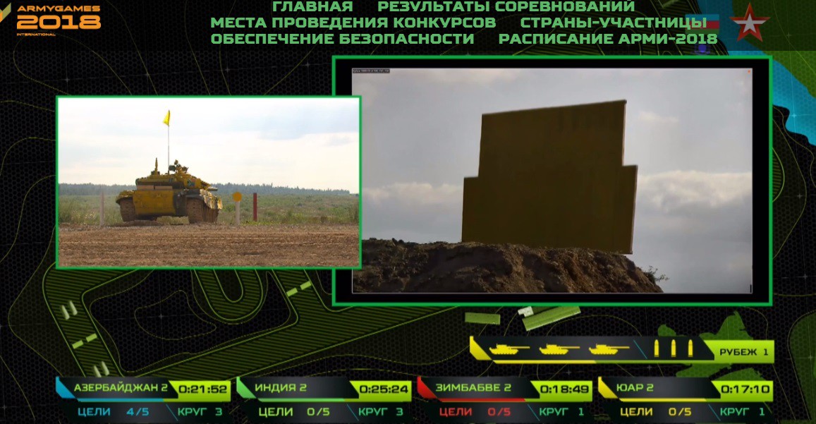 NÓNG: Trực tiếp Tank Biathlon 2018 - Xe tăng Zimbabwe cán phải mìn! - Ảnh 24. NÓNG: Trực tiếp Tank Biathlon 2018 - Xe tăng Zimbabwe cán phải mìn! - Ảnh 24.