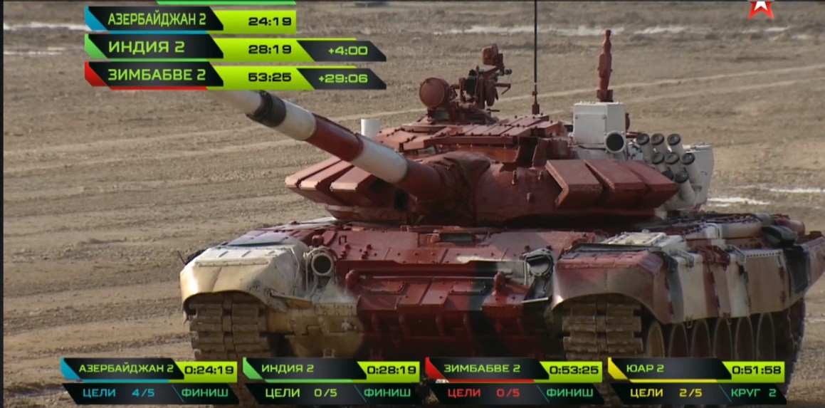 NÓNG: Trực tiếp Tank Biathlon 2018 - Xe tăng Zimbabwe cán phải mìn! - Ảnh 29. NÓNG: Trực tiếp Tank Biathlon 2018 - Xe tăng Zimbabwe cán phải mìn! - Ảnh 29.