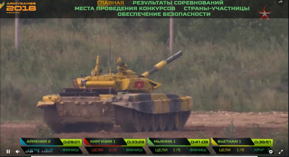 Đại tá Nguyễn Khắc Nguyệt hiến kế giúp Đội tuyển VN chiến thắng ở Tank Biathlon 2018 - Ảnh 2. Đại tá Nguyễn Khắc Nguyệt hiến kế giúp Đội tuyển VN chiến thắng ở Tank Biathlon 2018 - Ảnh 2.