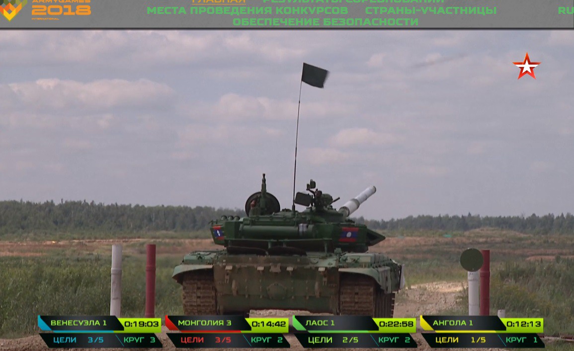 NÓNG: Trực tiếp Tank Biathlon 2018 - Xe tăng Zimbabwe cán phải mìn! - Ảnh 2. NÓNG: Trực tiếp Tank Biathlon 2018 - Xe tăng Zimbabwe cán phải mìn! - Ảnh 2.