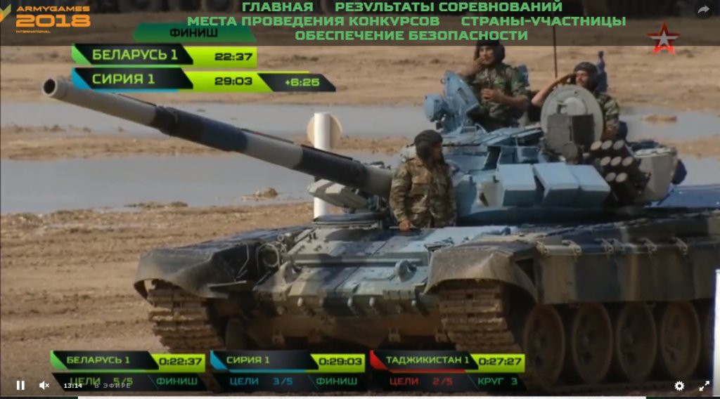 Tin mới nhất Tank Biathlon 2018: Đội Nga bứt phá kinh hoàng - Đội Việt Nam thế là tốt rồi! - Ảnh 2. Tin mới nhất Tank Biathlon 2018: Đội Nga bứt phá kinh hoàng - Đội Việt Nam thế là tốt rồi! - Ảnh 2.