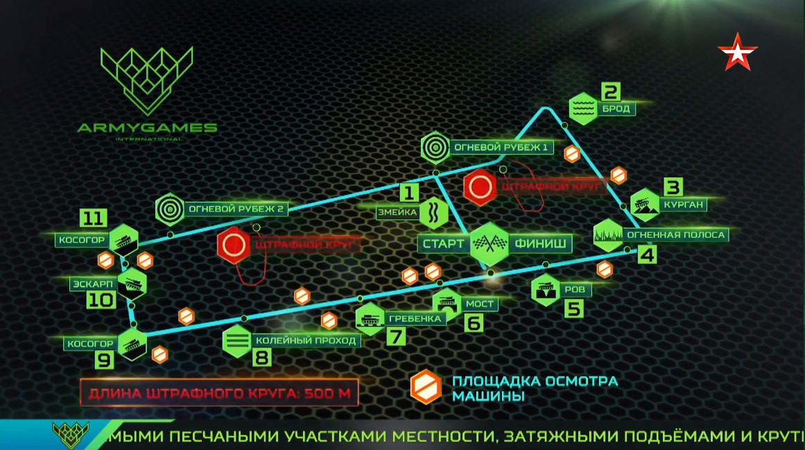 TRỰC TIẾP: Tank Biathlon 2018 - Kíp số 2 VN đấu chưa tốt, các sĩ quan khá lo lắng - Ảnh 3. TRỰC TIẾP: Tank Biathlon 2018 - Kíp số 2 VN đấu chưa tốt, các sĩ quan khá lo lắng - Ảnh 3.