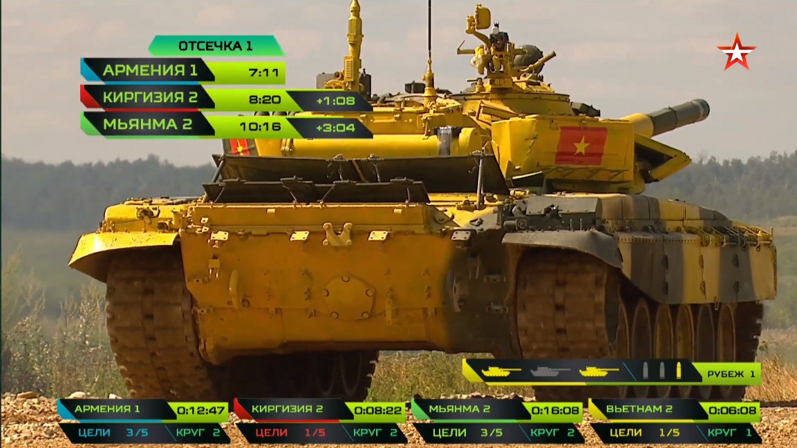 TRỰC TIẾP: Tank Biathlon 2018 - Kíp số 2 VN đấu chưa tốt, các sĩ quan khá lo lắng - Ảnh 13. TRỰC TIẾP: Tank Biathlon 2018 - Kíp số 2 VN đấu chưa tốt, các sĩ quan khá lo lắng - Ảnh 13.