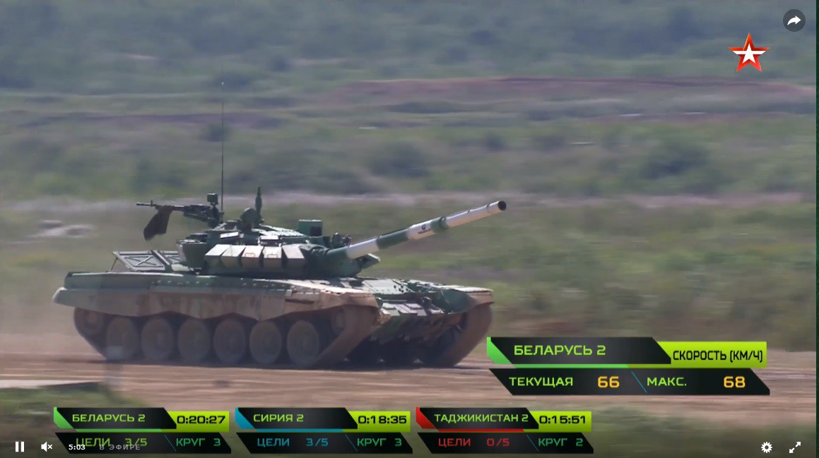 TRỰC TIẾP: Tank Biathlon 2018-Đội Nga 2 bứt phá khủng khiếp, 2 đội Việt Nam gần cuối bảng - Ảnh 2. TRỰC TIẾP: Tank Biathlon 2018-Đội Nga 2 bứt phá khủng khiếp, 2 đội Việt Nam gần cuối bảng - Ảnh 2.