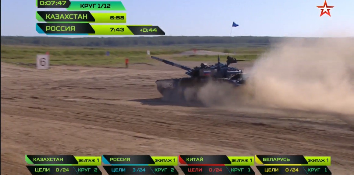 TRỰC TIẾP: Chung kết Tank Biathlon 2018 - Trung Quốc hôm nay bắn rất kém, chỉ huy lo lắng - Ảnh 13. TRỰC TIẾP: Chung kết Tank Biathlon 2018 - Trung Quốc hôm nay bắn rất kém, chỉ huy lo lắng - Ảnh 13.