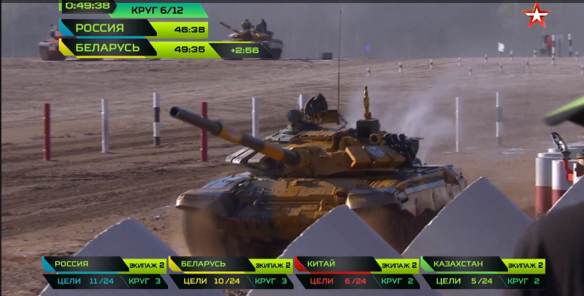 Kết quả mới nhất về trận chung kết tại Tank Biathlon 2018: Trung Quốc tuyệt vọng - Ảnh 21. Kết quả mới nhất về trận chung kết tại Tank Biathlon 2018: Trung Quốc tuyệt vọng - Ảnh 21.