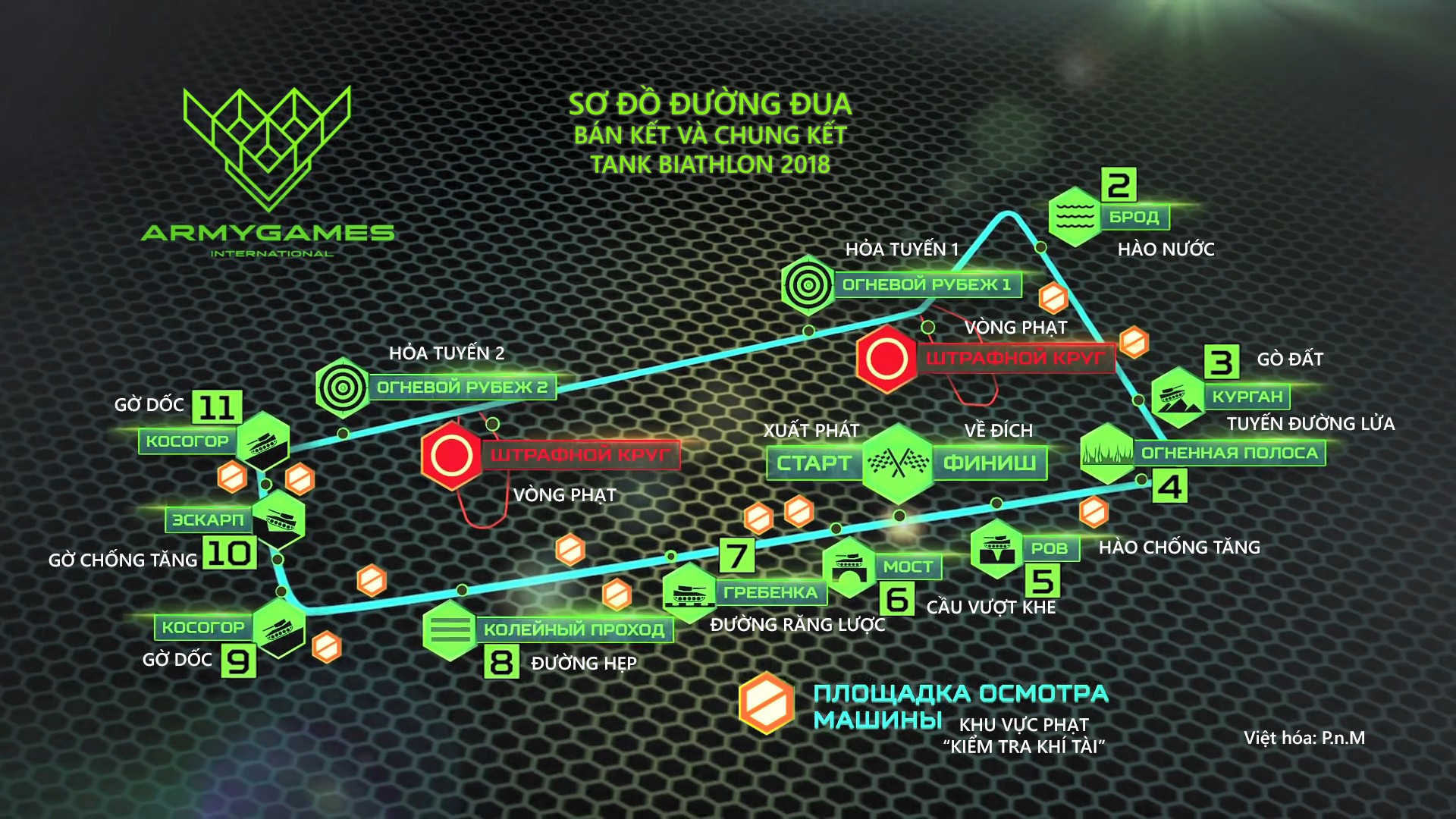 Tank Biathlon 2018: Vòng đua sinh tử ở bán kết và chung kết - Những thử thách khét tiếng - Ảnh 1. Tank Biathlon 2018: Vòng đua sinh tử ở bán kết và chung kết - Những thử thách khét tiếng - Ảnh 1.