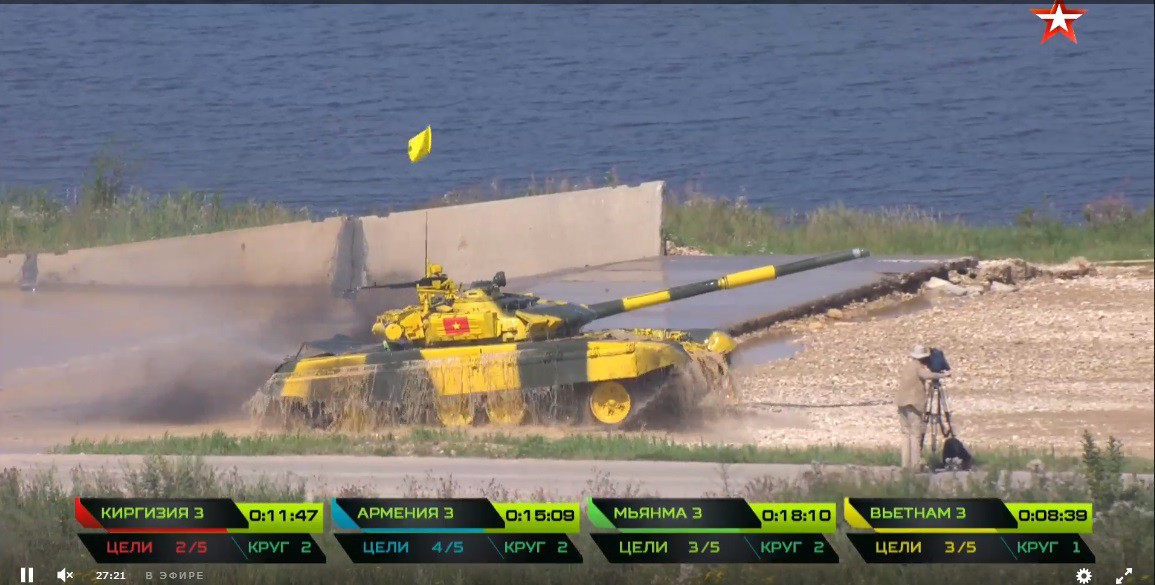 TRỰC TIẾP: Kíp xe tăng 3 Việt Nam tự phá kỷ lục Tank Biathlon 2018 - Xuất sắc chưa từng có - Ảnh 8. TRỰC TIẾP: Kíp xe tăng 3 Việt Nam tự phá kỷ lục Tank Biathlon 2018 - Xuất sắc chưa từng có - Ảnh 8.