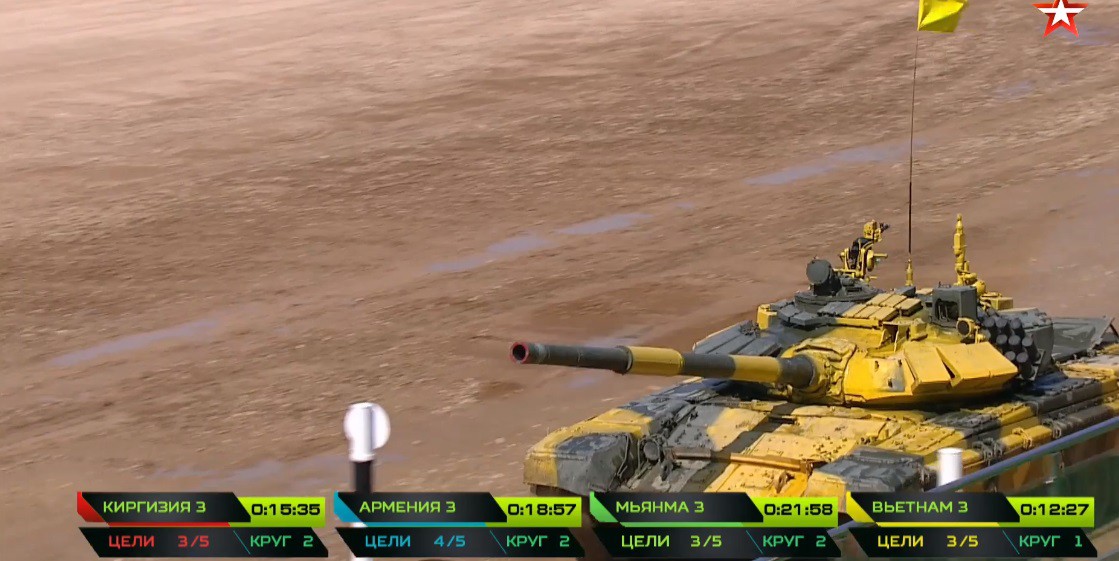 TRỰC TIẾP: Kíp xe tăng 3 Việt Nam tự phá kỷ lục Tank Biathlon 2018 - Xuất sắc chưa từng có - Ảnh 9. TRỰC TIẾP: Kíp xe tăng 3 Việt Nam tự phá kỷ lục Tank Biathlon 2018 - Xuất sắc chưa từng có - Ảnh 9.