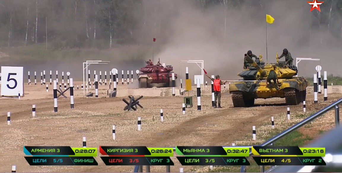 TRỰC TIẾP: Kíp xe tăng 3 Việt Nam tự phá kỷ lục Tank Biathlon 2018 - Xuất sắc chưa từng có - Ảnh 18. TRỰC TIẾP: Kíp xe tăng 3 Việt Nam tự phá kỷ lục Tank Biathlon 2018 - Xuất sắc chưa từng có - Ảnh 18.