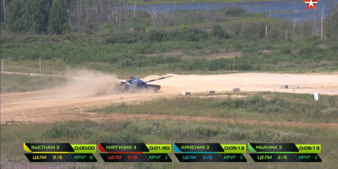 TRỰC TIẾP: Kíp xe tăng 3 Việt Nam tự phá kỷ lục Tank Biathlon 2018 - Xuất sắc chưa từng có - Ảnh 4. TRỰC TIẾP: Kíp xe tăng 3 Việt Nam tự phá kỷ lục Tank Biathlon 2018 - Xuất sắc chưa từng có - Ảnh 4.