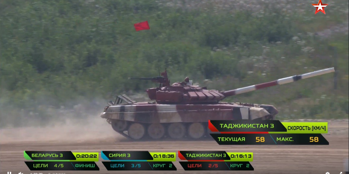 TRỰC TIẾP: Cuộc đua khốc liệt ở bảng tử thần tại Tank Biathlon 2018 - Ảnh 8. TRỰC TIẾP: Cuộc đua khốc liệt ở bảng tử thần tại Tank Biathlon 2018 - Ảnh 8.