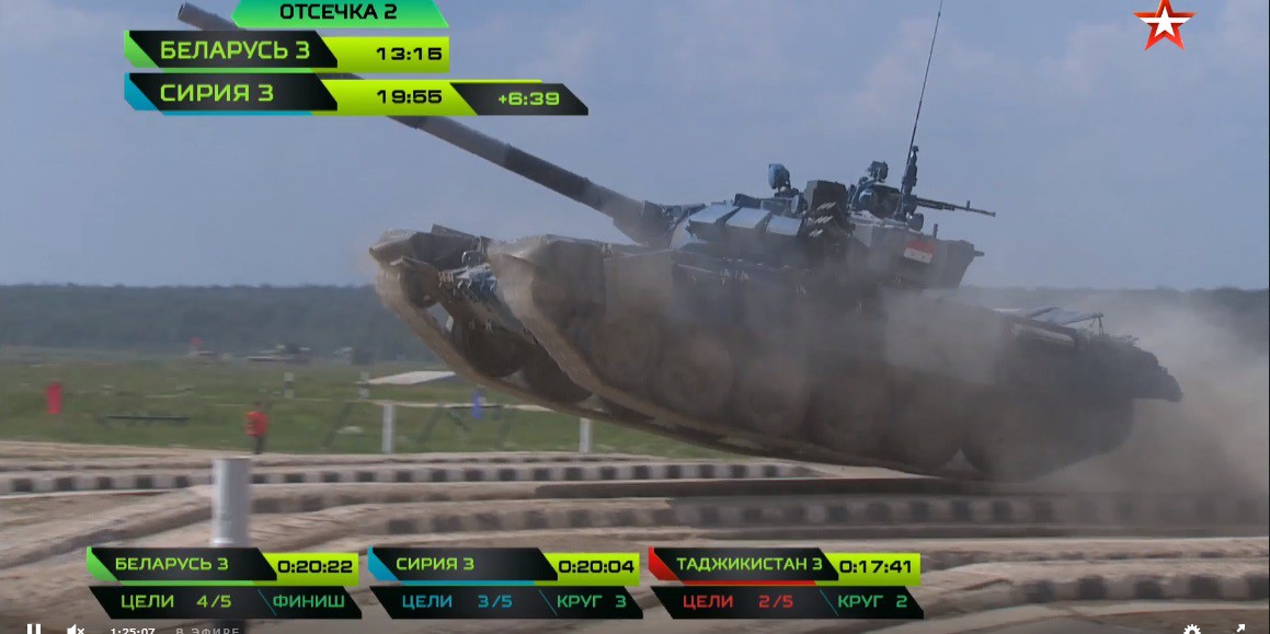 TRỰC TIẾP: Cuộc đua khốc liệt ở bảng tử thần tại Tank Biathlon 2018 - Ảnh 10. TRỰC TIẾP: Cuộc đua khốc liệt ở bảng tử thần tại Tank Biathlon 2018 - Ảnh 10.